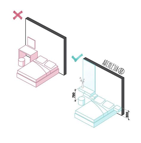 Interior Design Basics, Learn Interior Design, Interior Design Principles, Interior Design Sketches, Interior Design Guide, Studio Apartment Ideas, Design Basics, Bedroom Bed Design, Lighting Design Interior