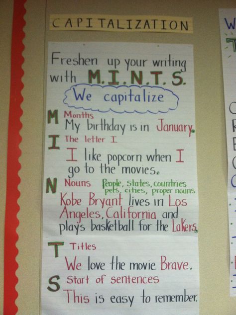 2nd grade capitalization rules: MINTS This is a poster I created for my 2nd grade classroom. Enjoy! Ms. Adame Capitalization Anchor Chart, Capitalization Rules, 2nd Grade Class, 2nd Grade Writing, Classroom Anchor Charts, Proper Nouns, Writing Anchor Charts, 4th Grade Writing, Teachers Corner