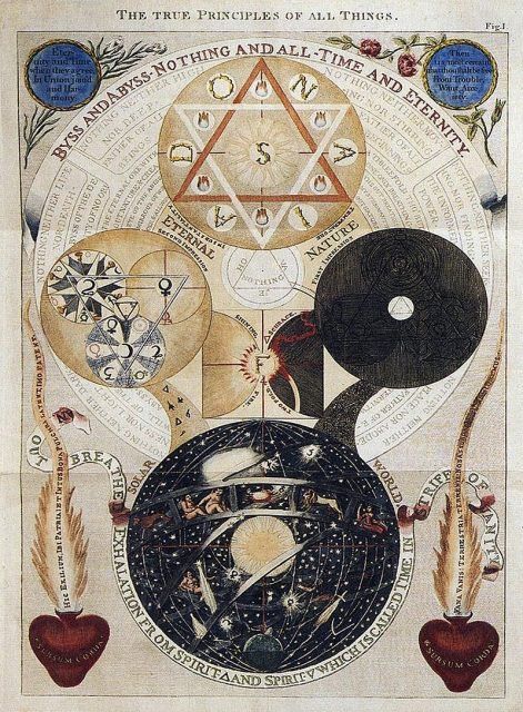 Some of the world’s rarest religious documents are being digitized, thanks to “The Da Vinci Code” author Dan Brown. Mini Grimoire, Kartu Tarot, Alchemy Tattoo, Alchemy Symbols, Esoteric Art, Occult Art, Witches Brew, Aesthetic Vintage, Book Of Shadows