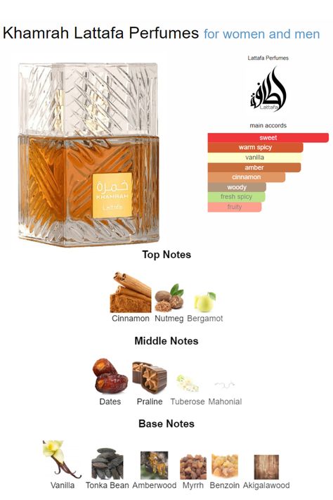 Lattafa Perfume, Arabic Perfume, Fragrance Lab, Fragrances Perfume Woman, Perfume Collection Fragrance, Girly Phone Cases, Perfume Reviews, Perfume Scents, Perfume Lover