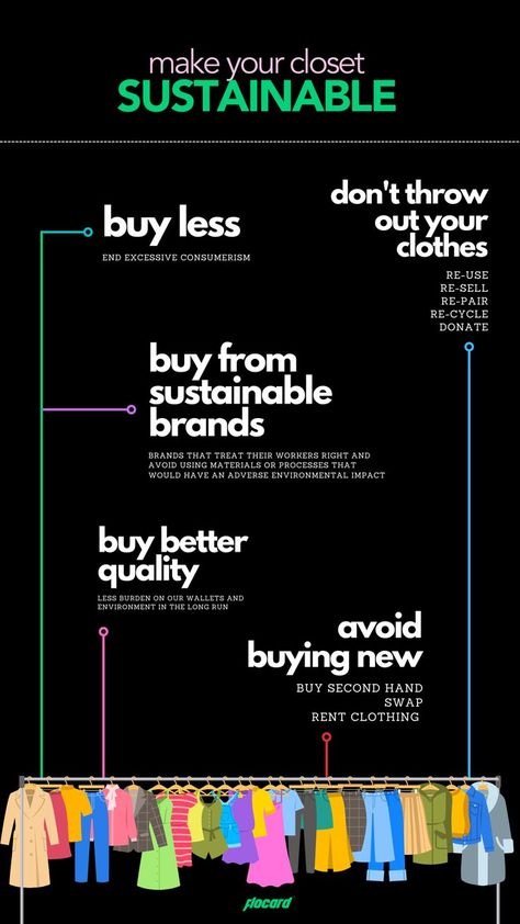 We are sprinting towards UNSUSTAINABILITY with Fast FASHION. The no-brainer of a solution to it is becoming conscious consumers. Follow these tips to be on top of trends and sustainability! Read the blog guided by the link for more in-depth knowledge about Fast Fashion and its environmental and social impacts. Circular Economy, Conscious Consumer, Social Impact, Conscious Fashion, Social Media Branding, Sustainable Brand, Presentation Slides, Environmental Impact, Sustainable Clothing