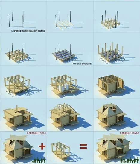 Blooming Bamboo Home by H&P Architects Bamboo Building, Floating Architecture, Bamboo House Design, Low Cost Housing, Bamboo Structure, Bamboo Architecture, Bamboo Construction, Building Process, Bamboo House