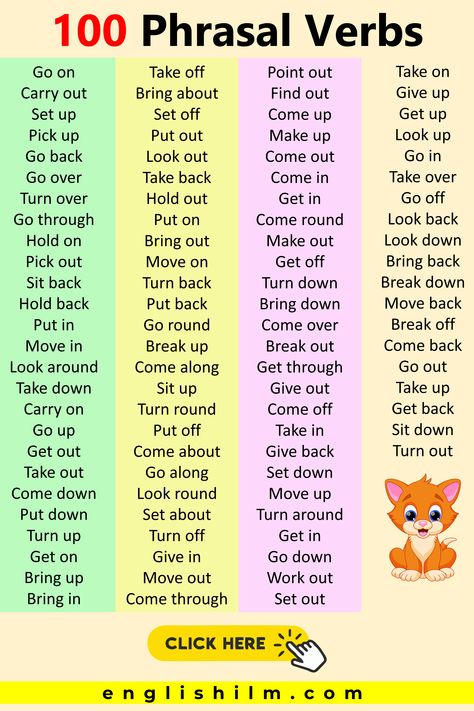 Learn huge listed common phrasal verbs in English. Click on the pinned image and learn 100 Common Phrasal Verbs. Phrasal Verbs With Up, Common Phrasal Verbs, Vocabulary Ideas, English Phrasal Verbs, Verbs In English, Basic English Grammar Book, Verb Words, Words Vocabulary, English Listening