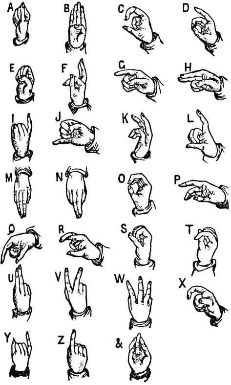 One-handed Alphabet Hand Sign Alphabet, Gangsta Hand Sign, Crip Gang Sign Hands, Gangsta Signs, Crip Signs, Gang Sings Hands, Lil Durk Wallpaper Cartoon, Sign Language Hands, Hand Alphabet