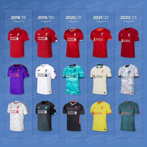 Planeta Fobal on Instagram: "2018/19 → 2022/23 Camisetas local, visitante y tercera del #Liverpool 🏴󠁧󠁢󠁥󠁮󠁧󠁿 // Liverpool Football Club home, away & third kits #PremierLeague #LFC" Liverpool New Kit, Liverpool Third Kit, Liverpool Fc Kit, Liverpool Women, Liverpool Shirt, Liverpool Jersey, Liverpool Kit, Camisa Liverpool, Senior Jackets