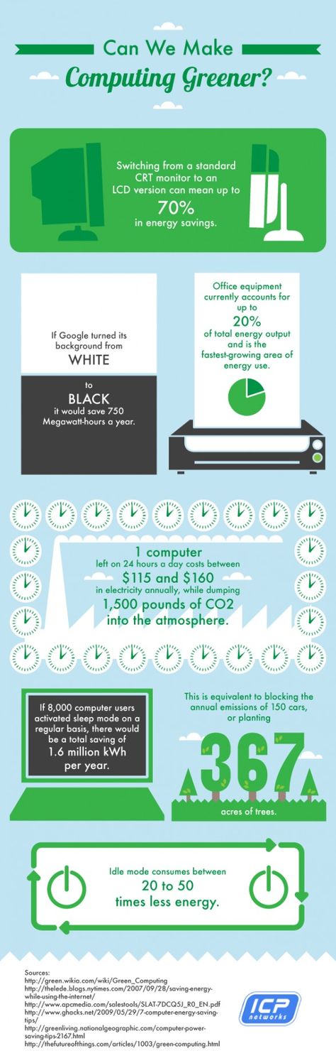 "Can We Make Computing Greener?" #Green #Technology Green Computing, Sustainable Technology, Green Tech, Marketing Communications, Green Technology, Energy Technology, Sustainable Business, Sustainable Energy, Electrical Engineering