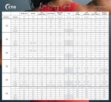 Bra Sizing Guide Chart, Bra Chart, Bra Sizing, Bra Size Guide, Bra Size Charts, First Down, Cool Tools, Bra Sizes, Singing