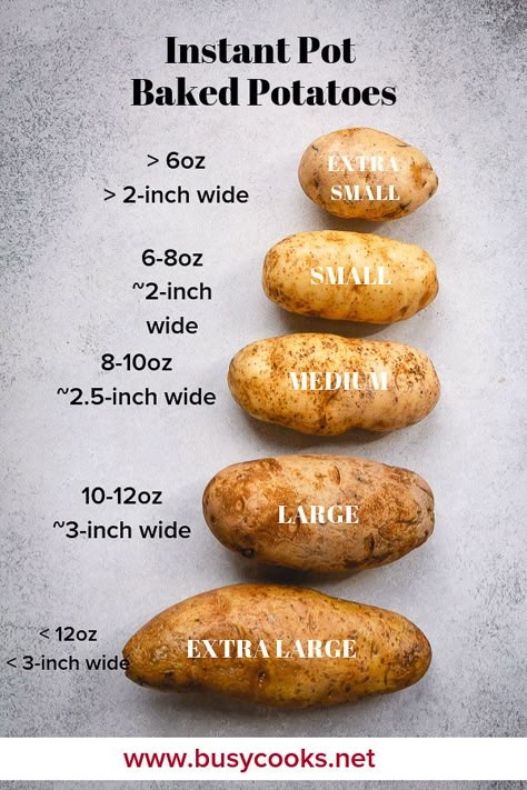 Bake Potatoes In Instant Pot, Baking Potatoes In Instant Pot, Diy Instant Potatoes, Baked Potato In Instant Pot, Cooking Potatoes In Instant Pot, How To Cook Potatoes In Instant Pot, Baked Potatoes In Instant Pot, Baked Potatoes In Instapot, Instant Pot Recipes Potatoes