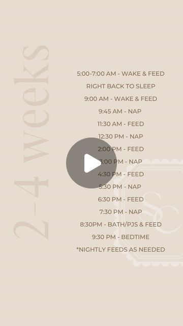 Kristen•Pediatric Sleep Coach on Instagram: "Believe it or not, newborns thrive on predictability! 

Establishing a routine around 2-3 weeks old can lead to better sleep, less fussiness, and happier parents! 💪

This is one of my go-to schedules for 2-4 weeks. Be sure to save this gem, because I don’t share it often. 💎

Want my full schedule guide (2 weeks - 5 years)? Comment “SCHEDULES” below and I’ll send you the link! 🔗
-
-
-
#snoozeclues #newbornlife #newbornschedule #newbornmom #newbornsleep #babysleep #2weekold #3weekold #4weekold" Newborn Routine, Sleep Less, Newborn Schedule, Newborn Mom, Happy Parents, Baby Tips, Baby Hacks, Baby Sleep, Better Sleep