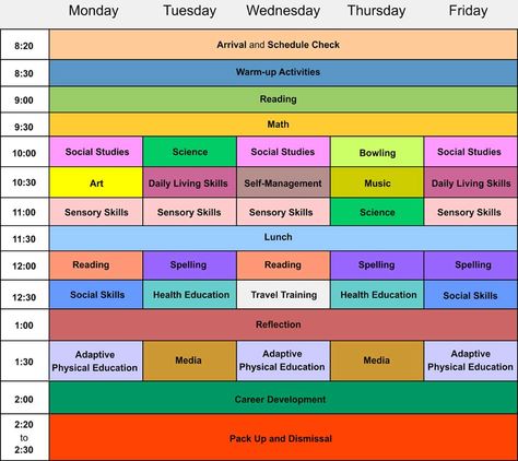 wWeekly-Schedule-Middle-School High School Class Schedule, School Class Schedule, Schedule Example, Homeschool Student Planner, High School Schedule, Schedule Ideas, Student Weekly Planner, Inventory List, Daily Schedule Template