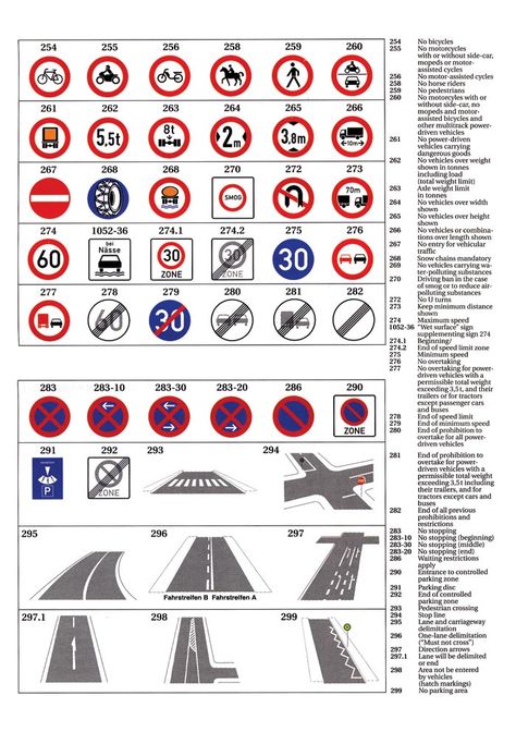 How To Germany - Driving in Germany Vilseck Germany, German Road Signs, Driving Signs, Driving Test Tips, Driving Theory Test, Driving Theory, Moving To Germany, Theory Test, German Grammar