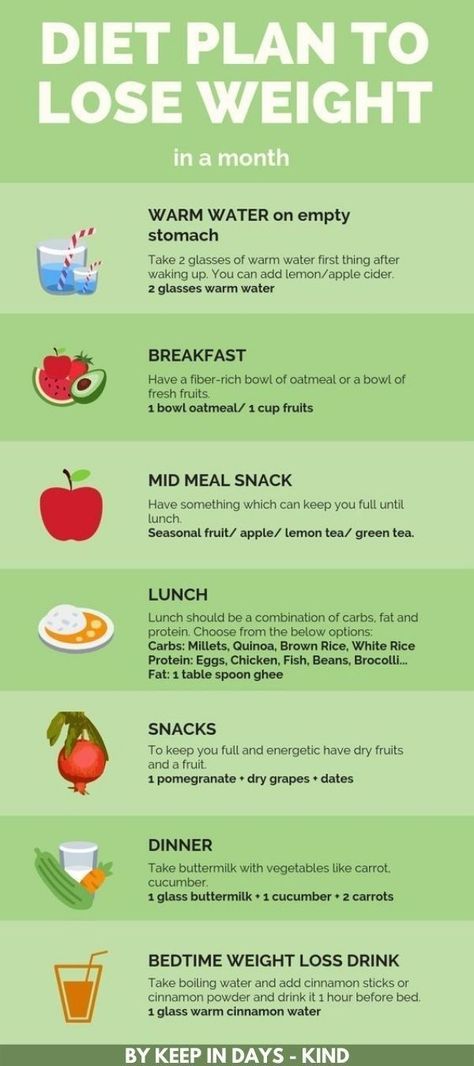 | Beauty Juice, Loose Weight Meal Plan, Loose Weight In A Week, 1200 Calorie Diet Meal Plans, Nutrition Plan, Best Diet Plan, Low Fat Diets, Healthy Diet Plans, Lose 50 Pounds 1200 Calorie Diet Meal Plans, Weight Meal Plan, Nutrition Plan, Weight Workout, Healthy Diet Plans, Fruit In Season, Fat Burning Foods, Quick Workout, Diet And Nutrition