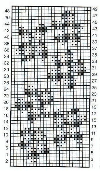 Simple Colorwork Knitting Charts, Filet Crochet Flower, Crochet Background, Simple Flower Pattern, Mochila Pattern, Summer Pattern Design, Crochet Top Summer, Cute Crochet Top, Fair Isle Chart