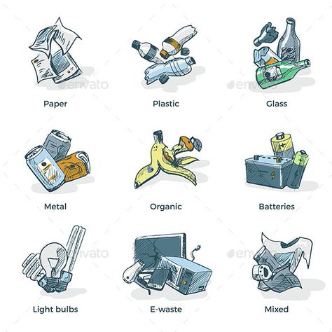 Hand Drawing of Trash Waste Recycling Categories Types Trash Segregation, Garbage Drawing, Waste Signage, Garbage Illustration, Trash Illustration, Waste Infographic, Pictionary For Kids, Waste Illustration, Trash Drawing