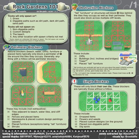 Acnh Rock Garden, Acnh Templates, Acnh Guide, Acnh Tips, Garden 101, How To Make Rocks, Cozy Games, Animal Crossing Guide, Acnh Design