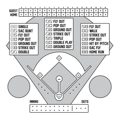 Dice Baseball Game, Baseball Board Game, Baseball Dice Game Diy, Dice Football Game, Baseball Dice Game, Pnp Games, Cnc Machine Projects, Board Game Template, Solo Games