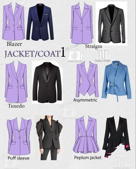 Blazer Types, Different Types Of Jackets, Fashion Terminology, Types Of Suits, Fashion Design Books, Clothing Guide, Fashion Dictionary, Fashion Terms, Fashion Design Patterns