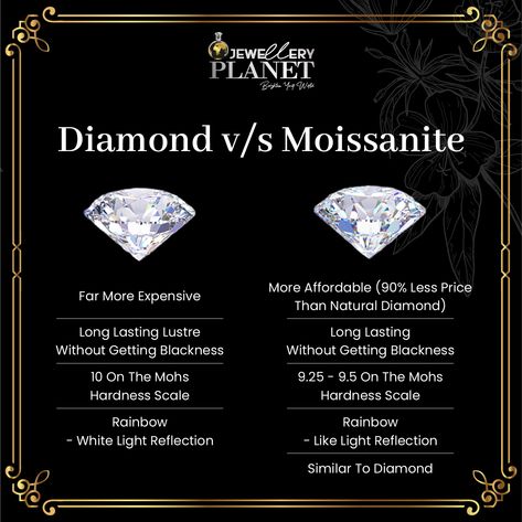 Whether mined or synthetic, diamonds are becoming one nowadays, you can not find even a fingertip of difference among them. For more information visit our store today! . . . . We ship throughout India and worldwide. . WhatsApp: +91 70481 60835 . .#jewelleryplanet #jewelry #diamond #moissanite #synthetic #jewellerydesign #jewellery #diamondjewellery #diamondjewelleryindia #indianjewellery #diamonddesign Fashion Knowledge, Random Idea, Diamond Facts, Jewelry Hacks, Jewelry Knowledge, Cowry Shell, Western Dress, Floral Phone Case, Fashion Design Drawings