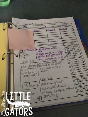 Making the Most of Small Group Instruction {with Mrs. Decatur's Little Gators} Small Group Documentation, Small Group Documentation Forms, Nwea Map, Running Records, Small Group Intervention, Teacher Portfolio, Reading Record, Small Group Reading, Guided Reading Groups