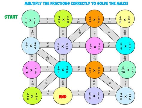 Math Art Activities, Math Maze, Maze Worksheet, Multiplying Fractions, Algebra Activities, Division Facts, Fraction Activities, Eureka Math, Math Division