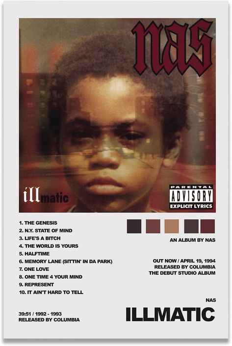 Thunwid Rapper Posters Nas Poster Illmatic Album Cover Posters Canvas Wall Art Decor Picture Print for Living Room Bedroom Decoration Painting 12x18inch Unframed : Amazon.co.uk: Home & Kitchen Illmatic Poster, Illmatic Album Cover, Nas Poster, Rapper Posters, Nas Illmatic, Album Wall Art, Decoration Painting, Best Rapper, Canvas Art Wall Decor