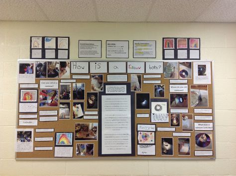 Kindergarten Inquiry, Reggio Emilia Classroom, Science Inquiry, Emergent Curriculum, Peer Learning, Reggio Inspired Classrooms, Inquiry Learning, Reggio Classroom, Make A Rainbow