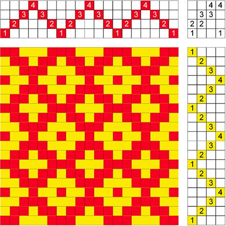 Marcy's Blog Posts Paper Weaving Patterns Design, Paper Weaving Art, Weaving Paper, Weaving Patterns Loom, Weaving Patterns Design, Paper Weave, Kindergarten Worksheets Printable, Geometric Design Art, Creative Invitations