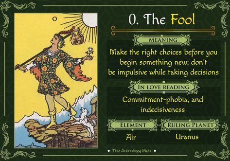 Fool Tarot Meaning, Tarot The Fool, Tarot Cards Major Arcana, The Fool Tarot, Tarot Design, Tarot Guidebook, Witch Spells, Learning Tarot, Tarot Interpretation