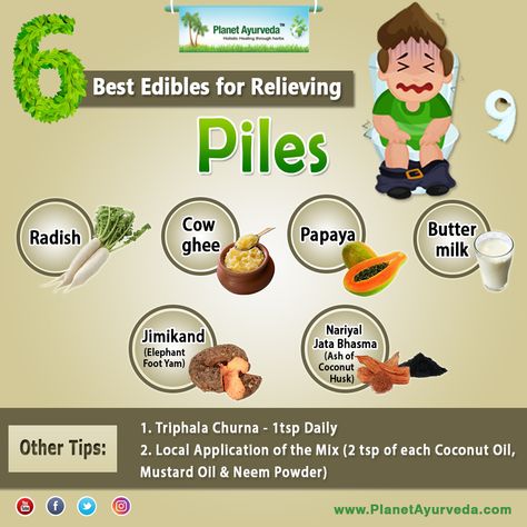 #Hemorrhoids or #piles are known in the medical language as hemorrhoids. This is a condition in which there is swelling of the inner and outer region of the anus (anus) and the veins of the lower part of the rectum. In this Banner, we are discussing 6 Best Edibles for Relieving Piles that you can make in your #kitchen along with some other #Tips. Piles Remedies, Hemorrhoid Remedies, Neem Powder, Best Edibles, Ayurvedic Products, Organic Supplements, Cbd Gummies, Snack Bars, Mustard Oil