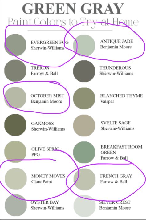 Cabin Paint Colors, Outdoor House Paint, Laura Ashley Paint, Paint Color Combos, Grey Paint, Benjamin Moore Colors, House Color Schemes, Green Paint Colors, Favorite Paint Colors