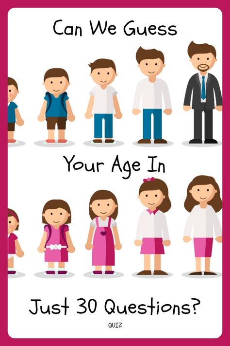 Through historical, pop culture, and musical references, we think that we can guess your age by simply asking you these 30 questions. Find out how accurate we are. Quotes Girlfriend, 30 Questions, Model Citizen, Mrs Hudson, Storage Shed Plans, Golf Humor, Fun Quizzes, Shed Plans, Golf Tips