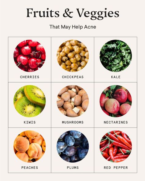 Fruit For Acne Clear Skin, Meals For Hormonal Acne, Fruits To Eat For Clear Skin, Food Good For Acne, Hormonal Acne Diet Clear Skin, Fruits That Help With Acne, Acne Safe Snacks, Healthy Food For Acne, Foods To Eat For Clear Skin