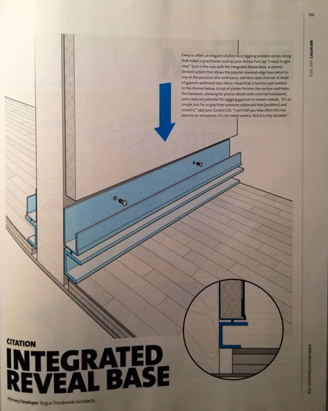 Great modern baseboard Flush Baseboard, Shadow Gap, Joinery Details, Skirting Boards, Detailed Drawings, Furniture Details, Wall Board, Baseboards, Home Construction