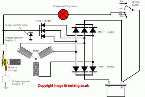 Lucas Alternator Wiring Diagram Alternator Wiring Diagram, Nissan Diesel, Car Alternator, Free Energy Generator, Electronics Basics, Energy Generator, Lamp Switch, Voltage Regulator, Electronics Circuit