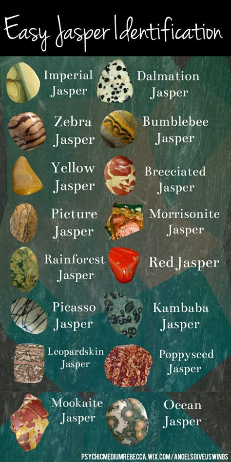 Easy Jasper Identification chart #Jasper #Gemstones Gemstones Chart, Rock Tumbling, Jasper Color, Gemstone Meanings, Crystal Healing Stones, Crystal Magic, Minerals And Gemstones, Rock Hounding, Rocks And Gems