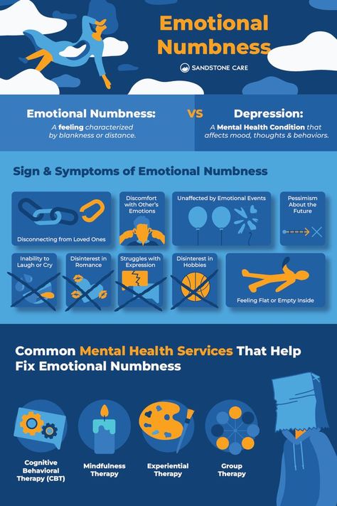 Emotional numbing is like a feeling of being emotionally “blank” or “distant.” It happens when someone finds it really hard to feel or show emotions, especially difficult emotions like sadness or anger. Learn seven ways to stop feeling emotionally numb and recover emotinally. Emotionally Numb, Stop Feeling, Mental Health Services, Mental Disorders, Emotional Regulation, Behavioral Therapy, Mental And Emotional Health, Experiential, Practical Advice