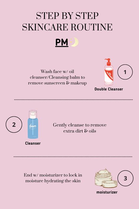 Only 3 Steps Double Cleanser Cleanser Moisturizer Best Cleanser For Combination Skin, Cleanser Combination Skin, How Much Cleanser Should You Use, Hydrating Gentle Cleanser, Double Cleanser, Night Skincare Routine, Night Skincare, Brightening Cleanser, Night Skin Care Routine