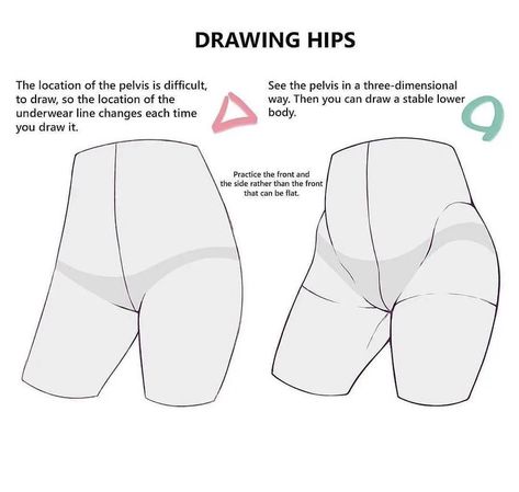 Hip Anatomy, Drawing Ideas List, Anatomy Tutorial, Art Advice, Human Anatomy Drawing, Art Hub, Art Tools Drawing, Wow Art, Figure Drawing Reference