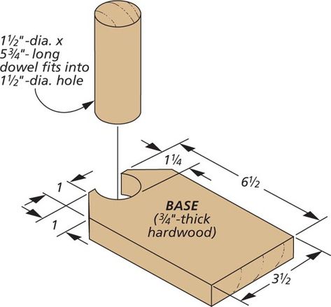 Bandsaw Resaw Jig, Stick Welding Projects, Bandsaw Fence, Diy Bandsaw, Woodworking Workshop Layout, Diy Welding Projects, Welding Projects Ideas, Bandsaw Projects, Woodworking Projects Table