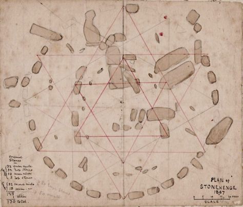 Stonehenge Map, Ordnance Survey Maps, Salisbury Cathedral, Natural Cave, Standing Stones, Spatial Relationships, Hexagon Pattern, Antique Maps, Stonehenge