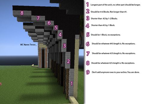 Arch Minecraft, Minecraft Arch, Underwater Base, Blueprints Minecraft, Minecraft Hack, Minecraft Underwater, Villa Minecraft, City Minecraft, Minecraft Underground