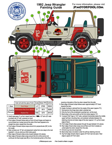 Reference: Jeep Wrangler Guide | Jurassic Park Motor Pool | JPMotorpool.com Jeep Wrangler Jurassic Park, Jurassic Park Vehicles, Jurassic Park Car, Jurassic Park Jeep, Mobil Rc, Jeep Wrangler Parts, Jurassic Park Poster, Jurassic Park Party, Jurassic Park Birthday