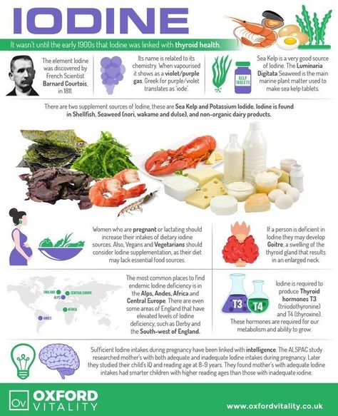 For your health use of iodine Iodine Supplement, Calendula Benefits, Fruit Health Benefits, Matcha Benefits, Lemon Benefits, Coconut Health Benefits, Stomach Ulcers, Benefits Of Coconut Oil, Thyroid Health