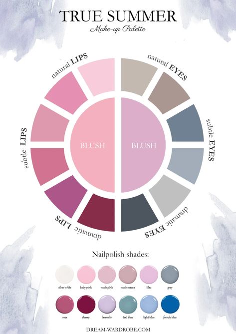 Cool (True) Summer Color Palette and Wardrobe Guide – Dream Wardrobe Cool Summer Color Celebrities, Cool Summer Palette Nail Polish, True Summer Color Palette Lipstick, Bright Summer Makeup, Summer Palette Nail Colors, Best Hair Colors For Cool Summer, Powder Color Palette, True Summer Characteristics, True Summer Glasses