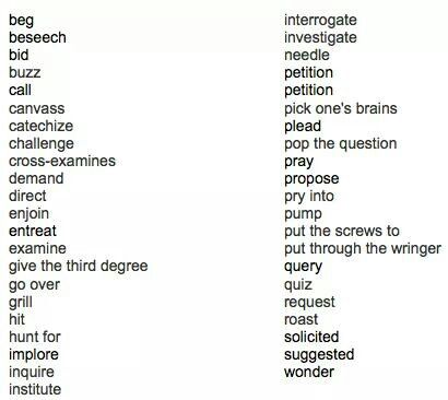 42 words to use instead of "ask" Writers Help, Writing Inspiration Tips, Writing Memes, Dal Recipe, Interesting English Words, Writing Inspiration Prompts, Book Writing Inspiration, Descriptive Writing, Words To Use