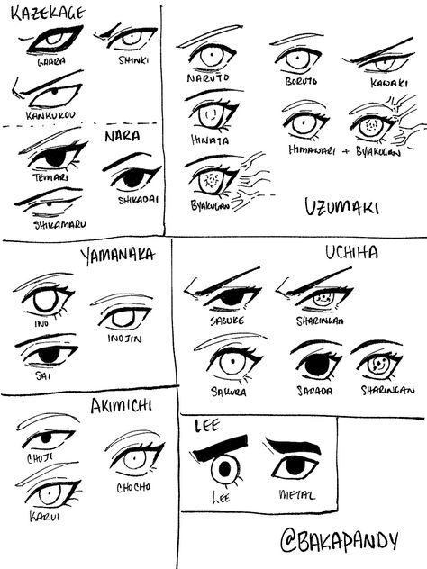 Anime Eyes Reference, Naruto Eye, Nara Family, Eyes Reference, Drawing Naruto, How To Draw Anime Eyes, Naruto Eyes, No One Asked, Eye Sketch