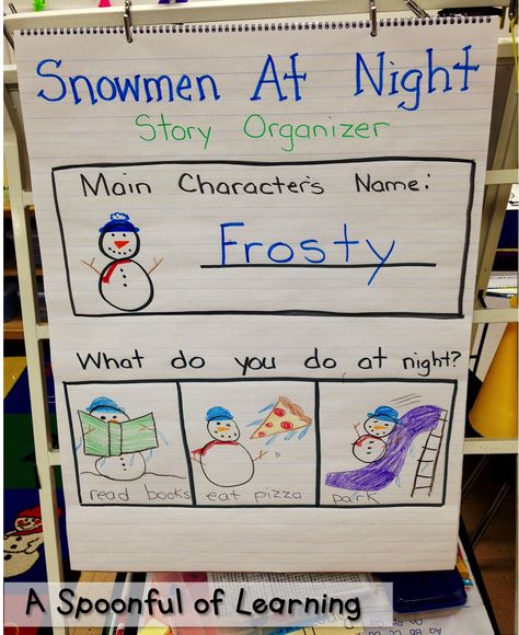 Snowmen At Night More January Art Kindergarten, Snowmen At Night Activities Kindergarten, Snowman At Night Art, Snowman At Night Activities, Snowmen At Night Activities, Snowman At Night, Snowman Activities, Story Organizer, January Kindergarten