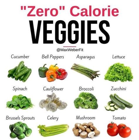 Are Vegetables Really Zero Calories? List Of Veggies, Food Calories List, Food Calorie Chart, Makanan Rendah Kalori, Low Calorie Vegetables, Zero Calorie Foods, Resep Diet, No Calorie Foods, 100 Calories