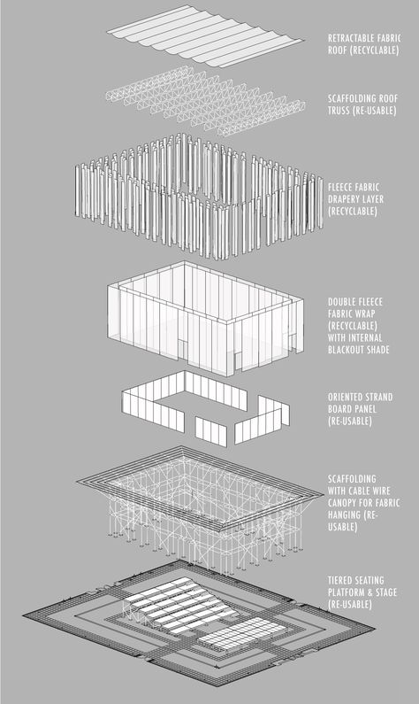 envelope blow out diagram Arch Diagram, Concept Diagrams, Concept Presentation, Architecture Library, Axonometric Drawing, Theater Architecture, Architecture Panel, Architecture Presentation Board, Architecture Concept Diagram