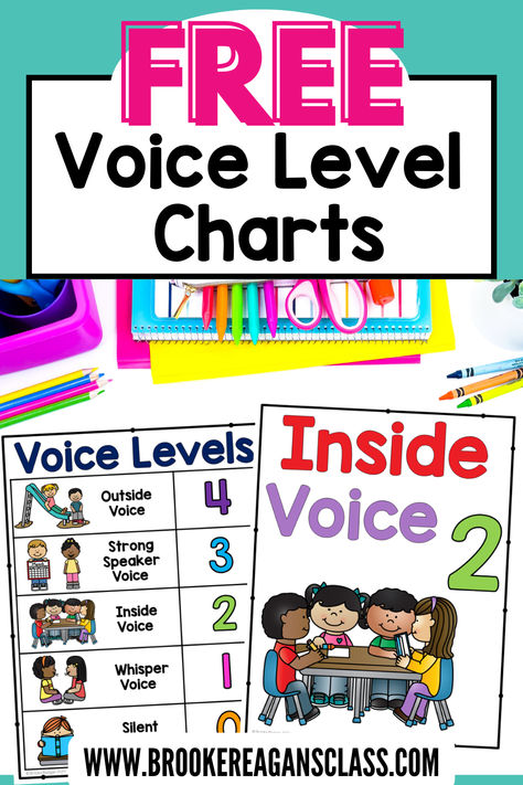 Classroom Volume Chart, Behavior Level System Classroom, Voice Level Posters Free, Voice Volume Visual, Voice Level Anchor Chart, Voice Level Posters, Voice Levels In The Classroom Printable, Inside Voice Preschool, Voice Levels In The Classroom Free